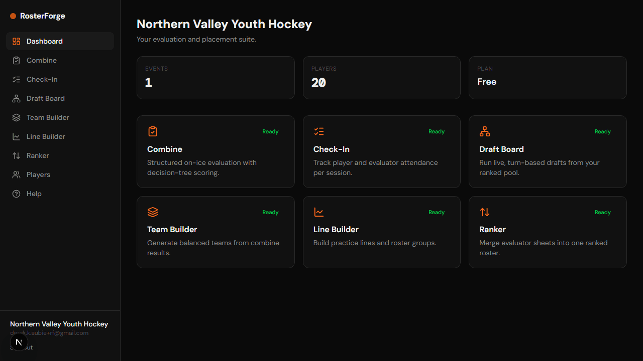 RosterForge dashboard showing Northern Valley Youth Hockey with 1 event, 20 players, and all six suite tools ready: Combine, Check-In, Draft Board, Team Builder, Line Builder, Ranker